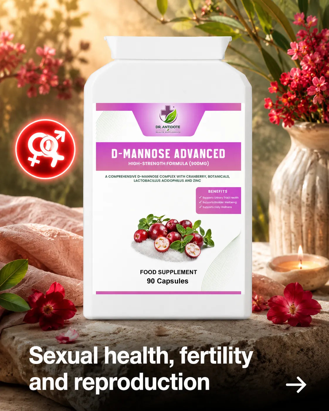 Sexual Health, Fertility and Reproduction