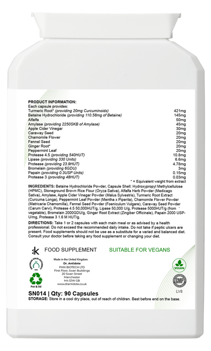 Digestive Support