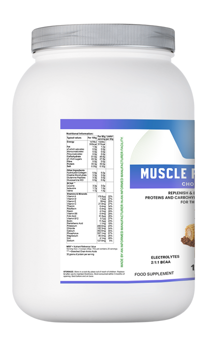 Muscle Recovery Plus