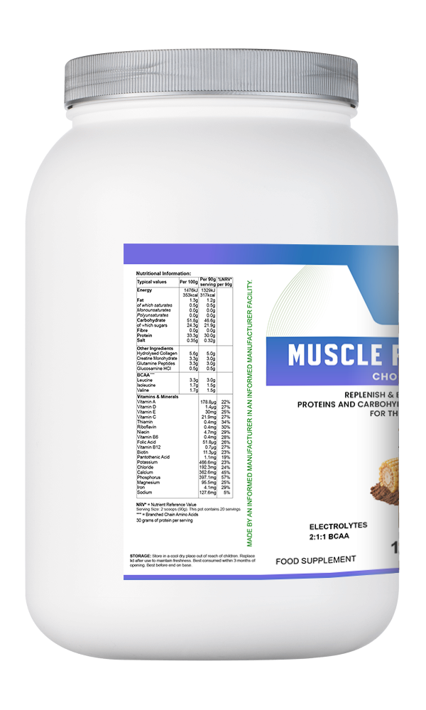 Muscle Recovery Plus