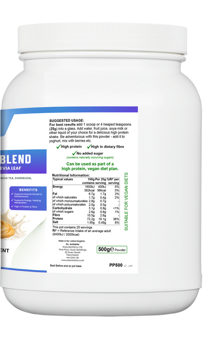 Pea Protein Blend